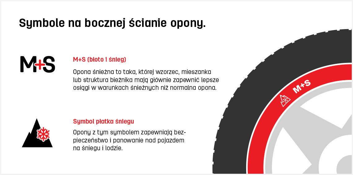 opony zimowe obowiązek