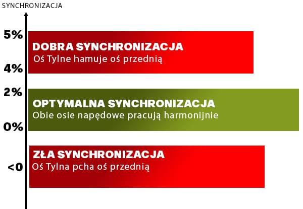 opony do maszyn roliczych 