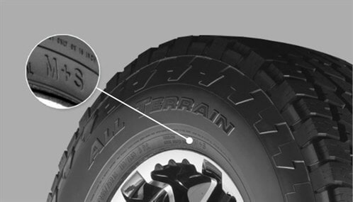 oznaczenie opon zimowych